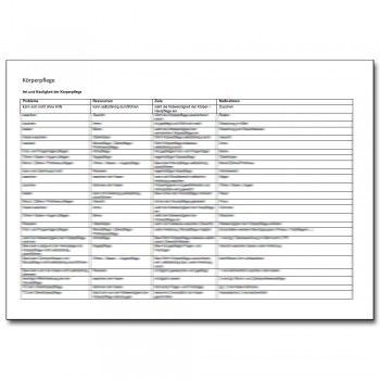 Download: 635 Formulierungshilfen zur AEDL "Sich pflegen", "Körperpflege"