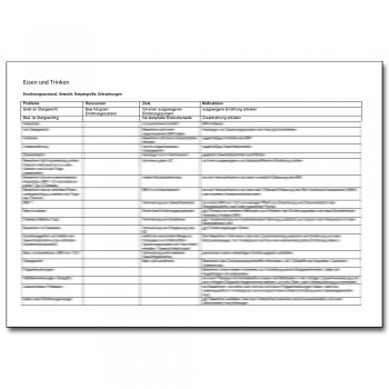 Download: 581 Formulierungshilfen zur AEDL "Essen und Trinken"