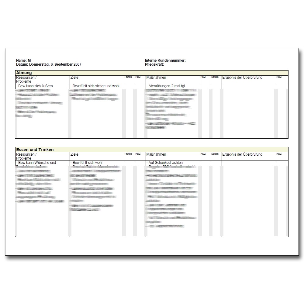 Download Pflegeplanung Demenz Parkinson Mrsa Harnverhalt